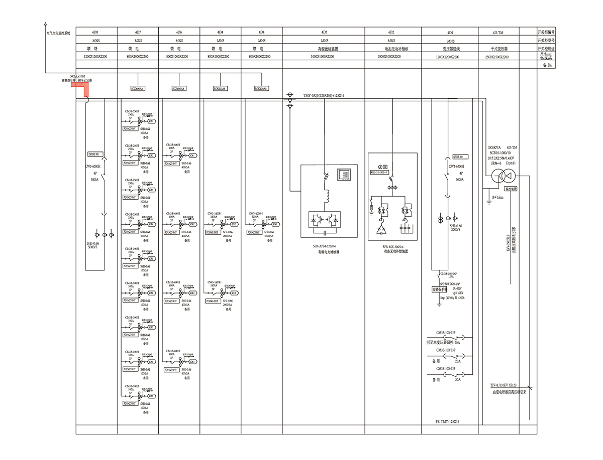 典型設計 拷貝.jpg